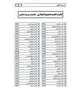 Mukhtasar Sahih Bukhari - 2 Vol (Urdu)